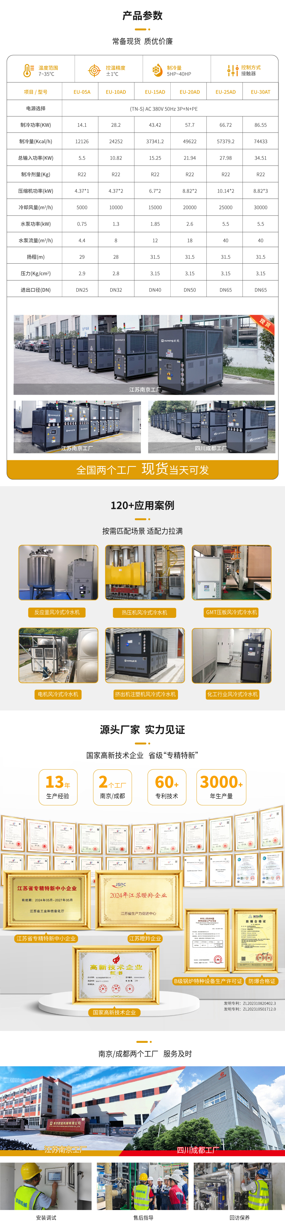 60HP低溫冷水機(jī)