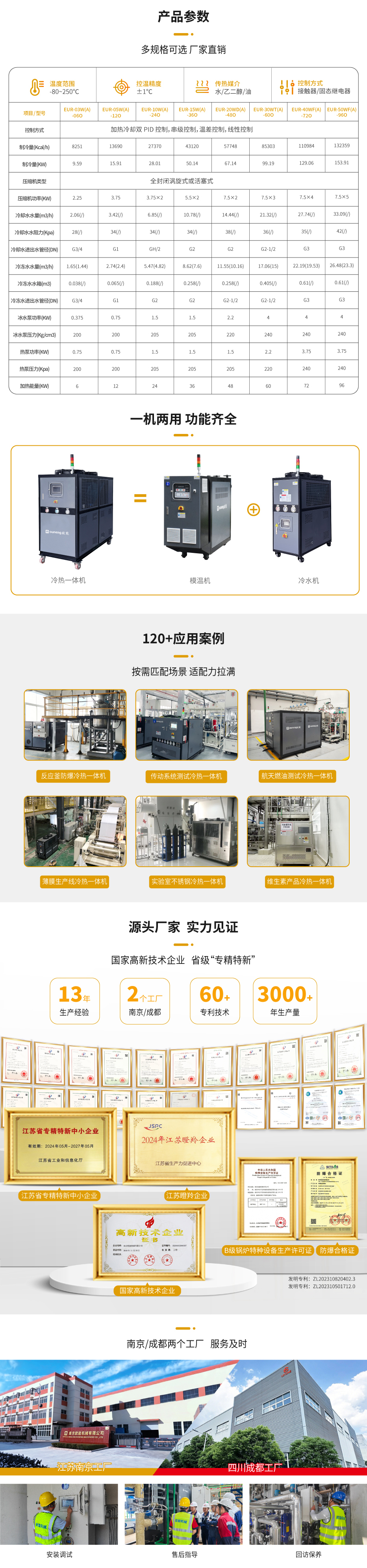 制冷加熱循環(huán)器